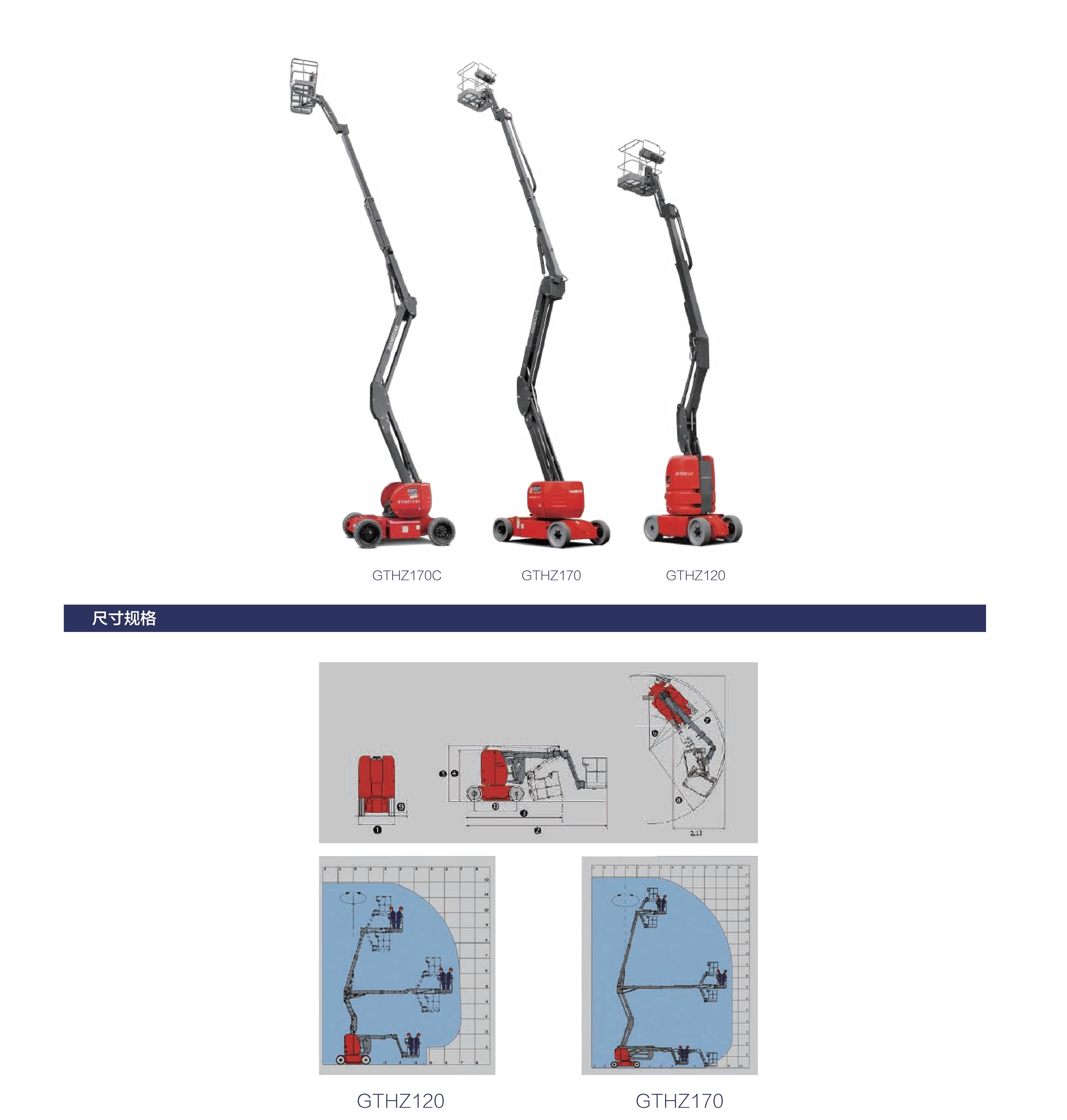 GTHZ120自行式電動曲臂高空作業平臺(圖3)