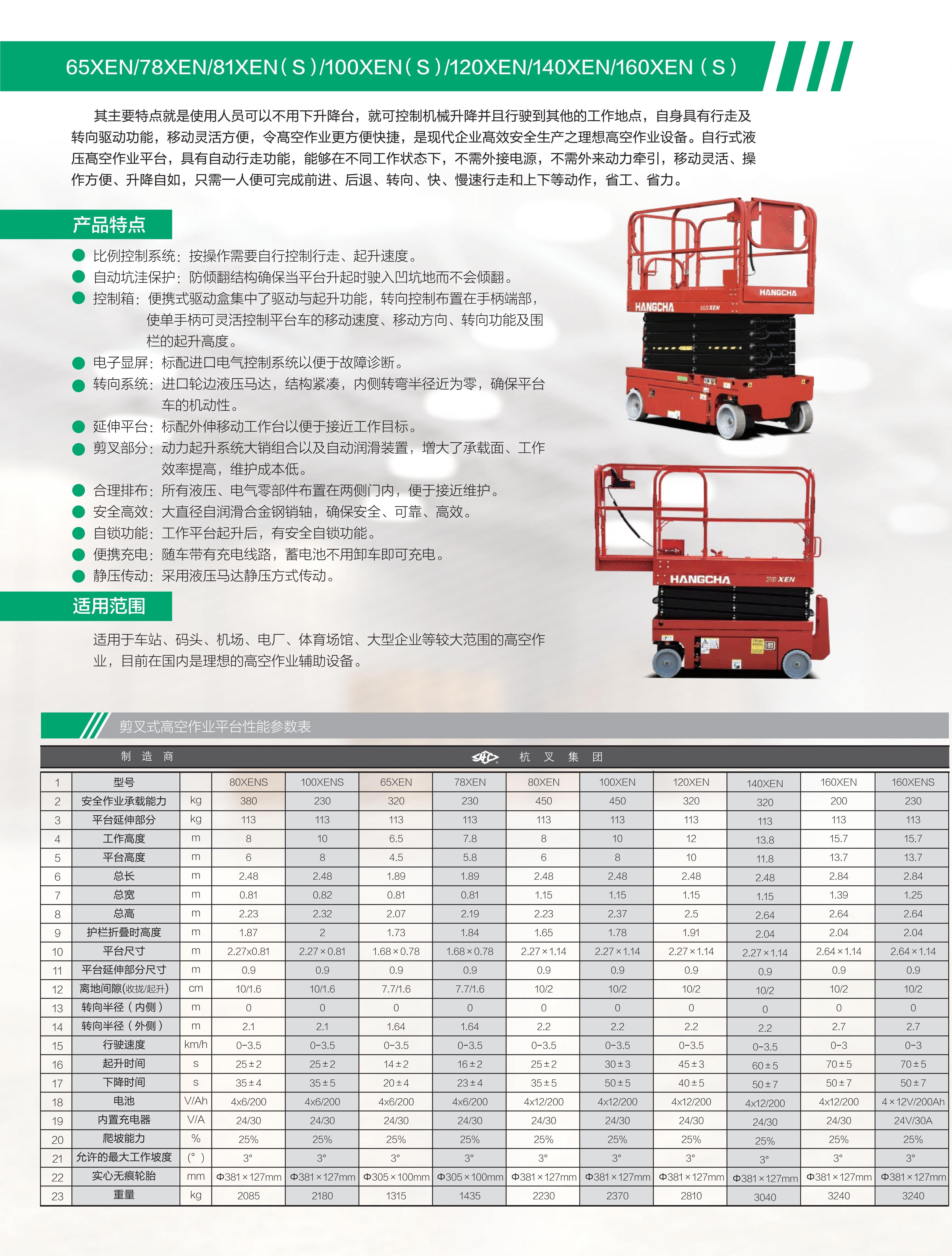 65XEN自行式電動(dòng)剪叉高空作業(yè)平臺(tái)(圖3)